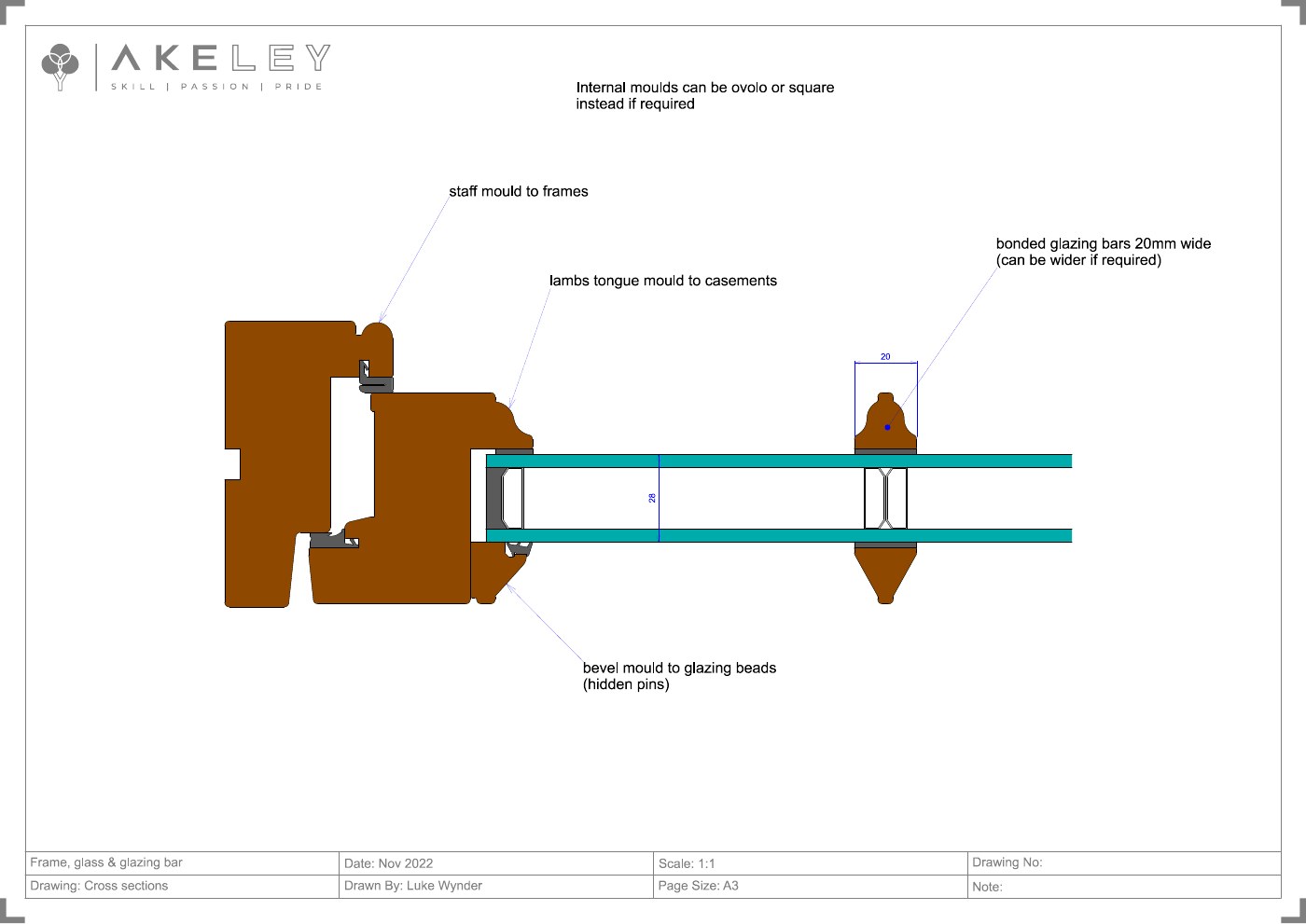 Akeley Product Details guide page 9